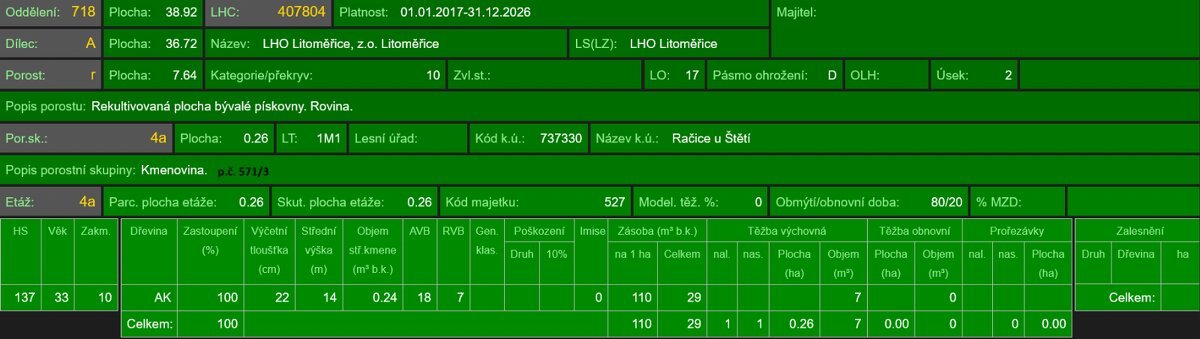 Prodej lesních pozemků k.ú. Račice u Štětí