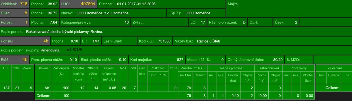 Prodej lesních pozemků k.ú. Račice u Štětí