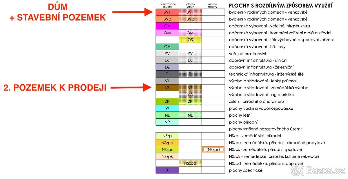 Pozemek 7 364 m² v srdci Lužických hor – investice