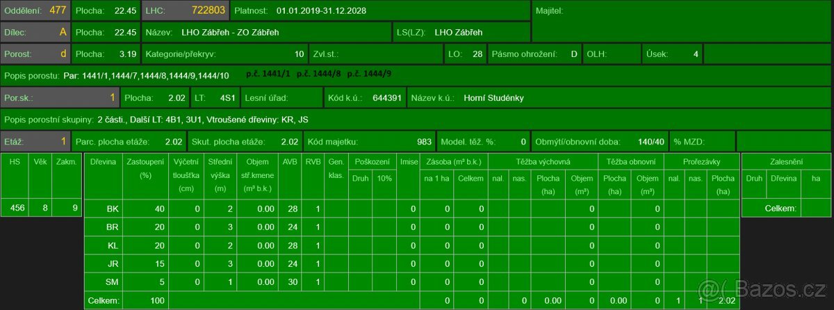 Prodej lesních pozemků k.ú. Horní Studénky