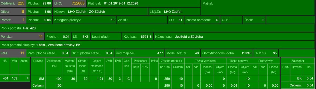 Prodej lesních pozemků k.ú. Jestřebí u Zábřeha