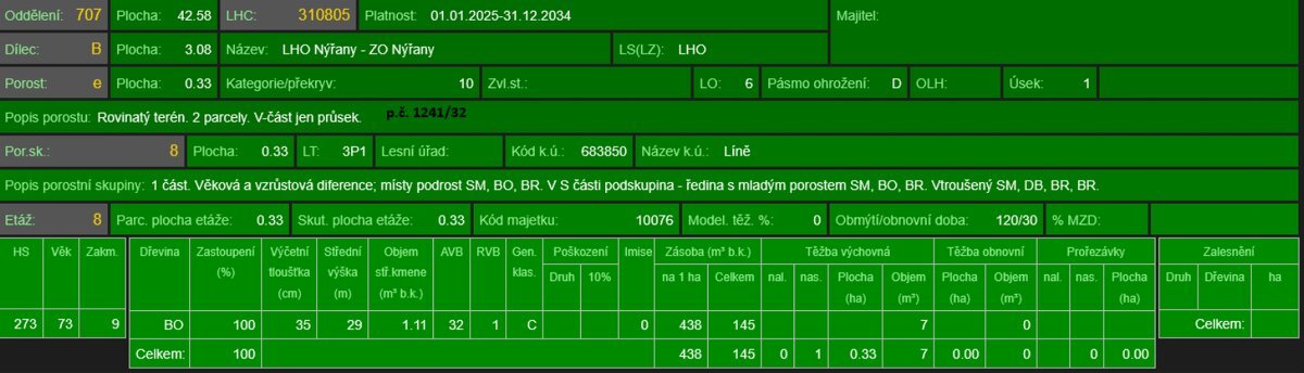 Prodej lesních pozemků k.ú. Líně