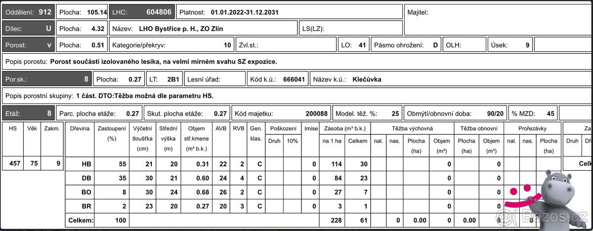 Prodej lesa 9 556 m², Zlín - Klečůvka, ev.č. 58890