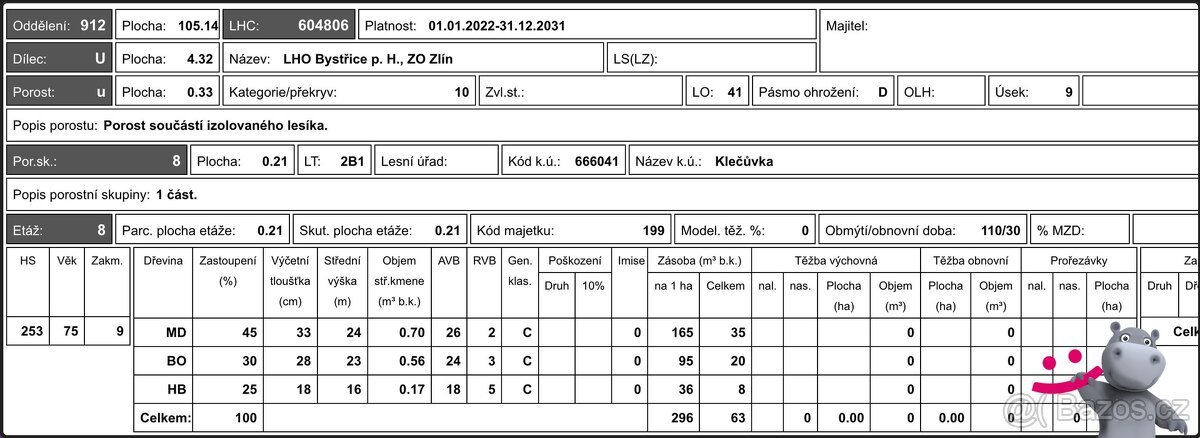 Prodej lesa 9 556 m², Zlín - Klečůvka, ev.č. 58890