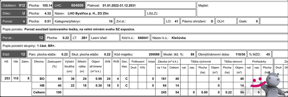 Prodej lesa 9 556 m², Zlín - Klečůvka, ev.č. 58890