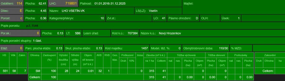Prodej pozemků k.ú. Nový Hrozenkov