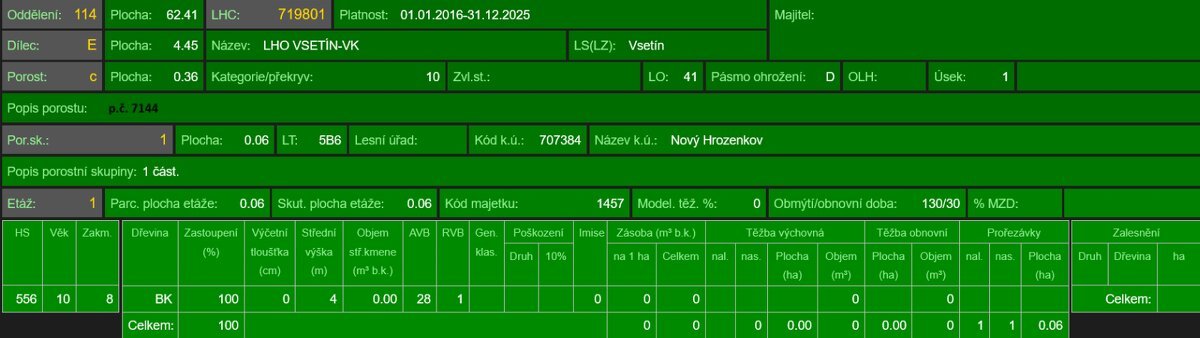 Prodej pozemků k.ú. Nový Hrozenkov