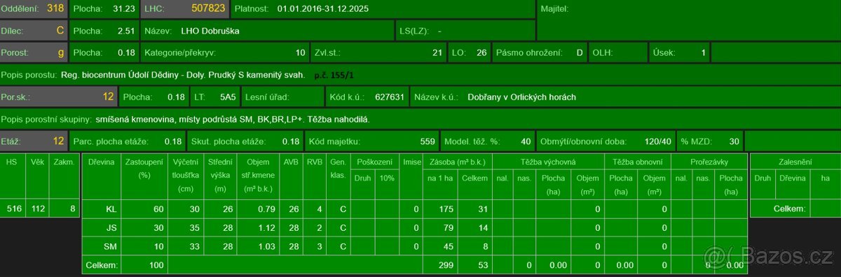 Prodej pozemků k.ú. Dobřany v Orlických horách