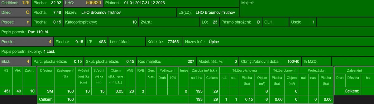 Prodej lesních pozemků k.ú. Úpice (2)