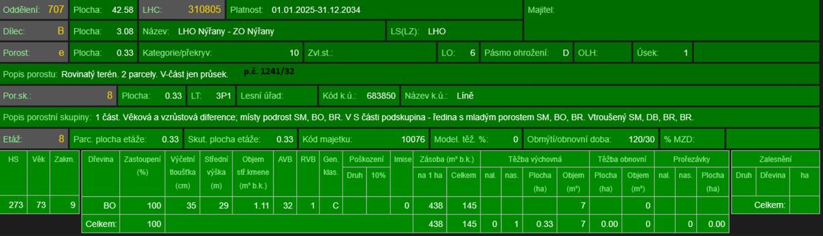 Prodej lesních pozemků k.ú. Líně