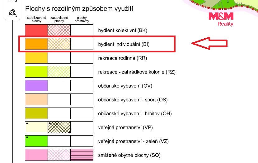 Prodej pozemku 3359m2, Plavy