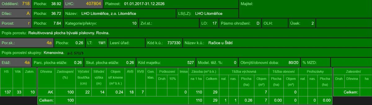 Prodej lesních pozemků k.ú. Račice u Štětí