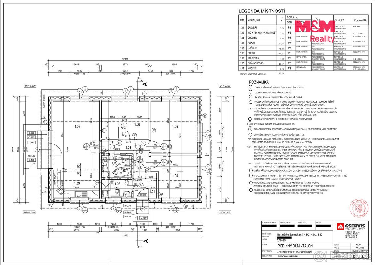 Prodej pozemku k bydlení, 1022 m², Nesměň u Zásmuk