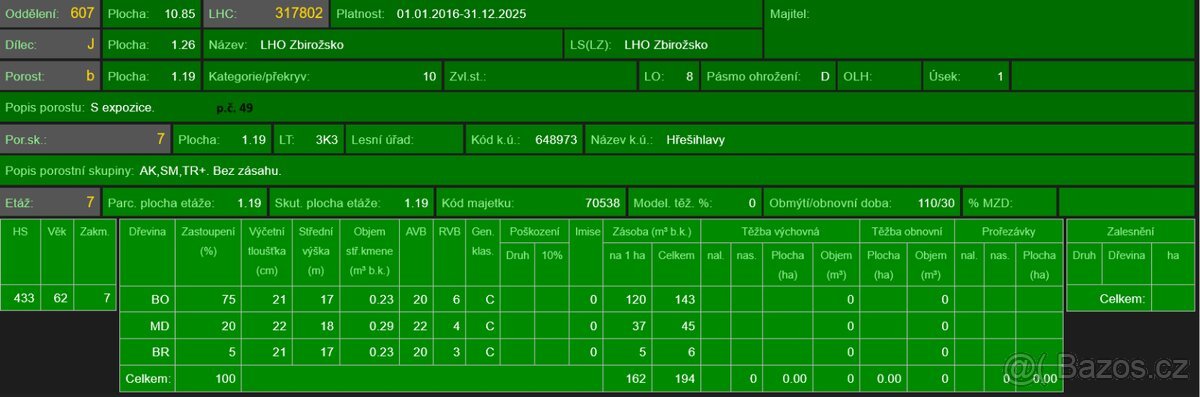 Prodej lesního pozemku k.ú. Hřešihlavy
