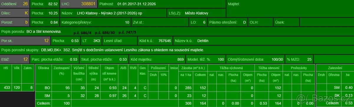 Prodej lesních pozemků k.ú. Dehtín