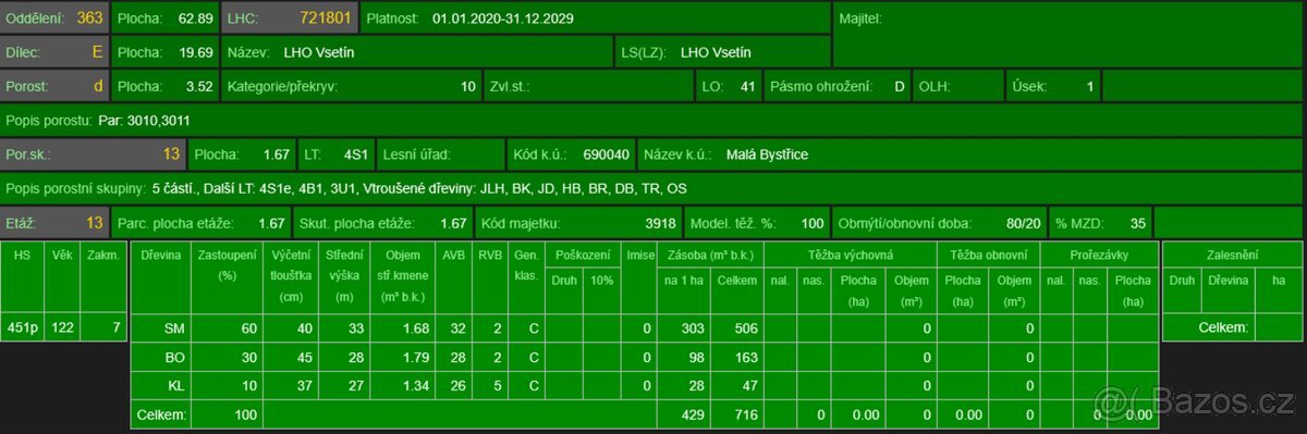 Prodej lesního pozemku k.ú. Malá Bystřice ( 2)