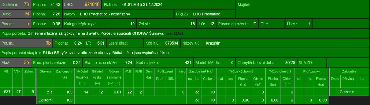 Prodej lesních pozemků k.ú. Kratušín