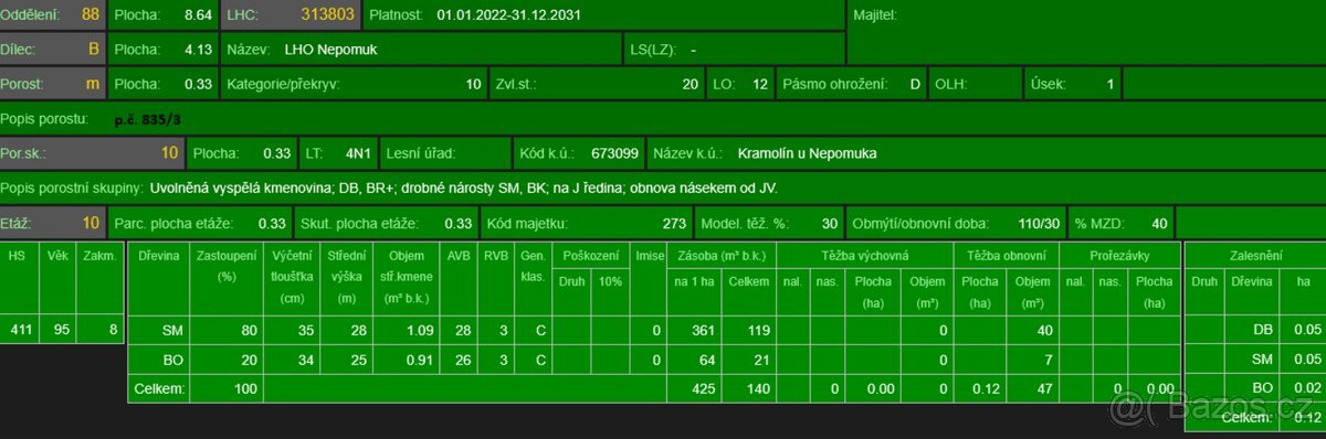 Prodej lesních pozemků k.ú. Kramolín u Nepomuka