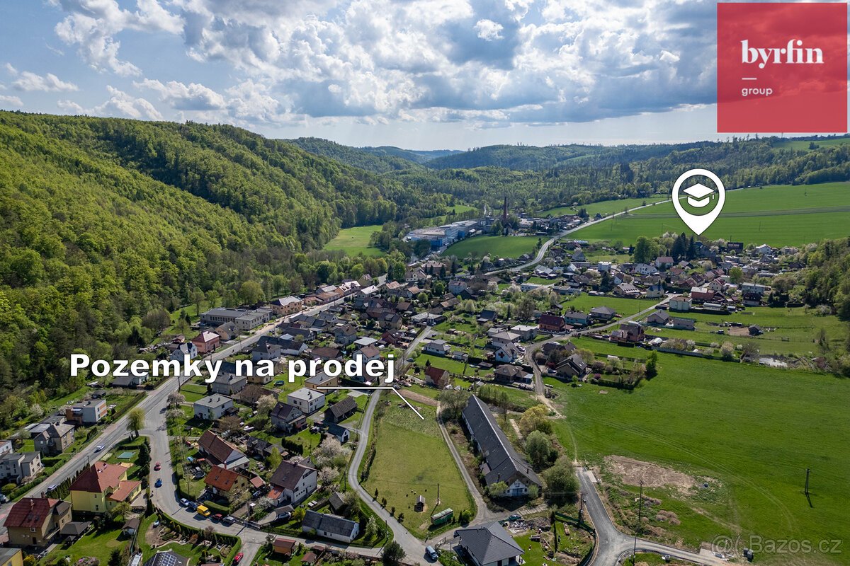 Prodej manipulační plochy 446 m2, Žimrovice
